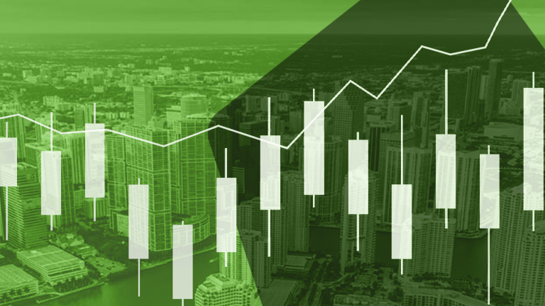 State of the US Multifamily Market