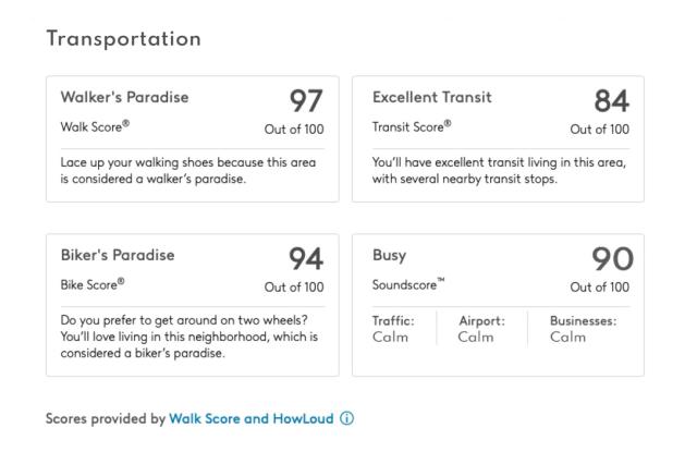 image of transportation on listing page