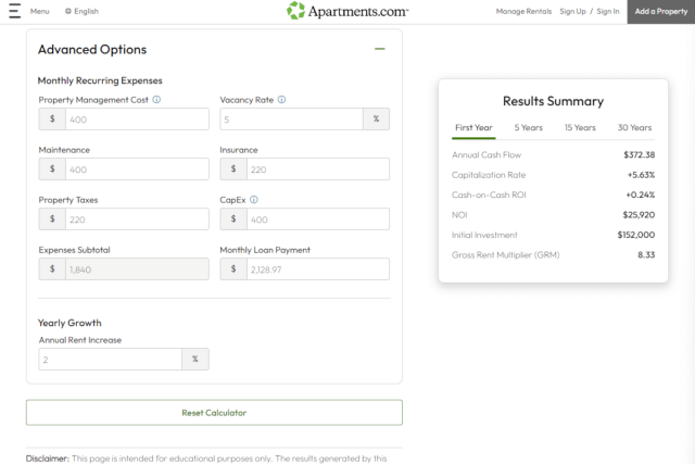 The "advanced options" section of the ROI calculator has spaces to input monthly expenses.